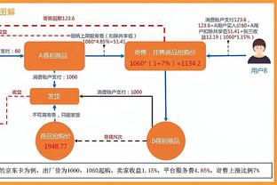 洛佩特吉：过去这几个月我拒绝了很多报价，希望继续留在英格兰